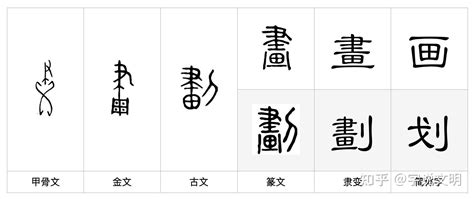 十四畫的字|14劃的字 14畫的字